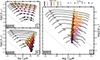 Thumbnail: Fig. 4. Refer to the following caption and surrounding text.