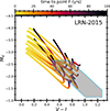 Thumbnail: Fig. 7. Refer to the following caption and surrounding text.