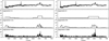 Thumbnail: Fig. 10 Refer to the following caption and surrounding text.