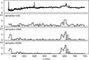 Thumbnail: Fig. 11 Refer to the following caption and surrounding text.