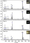 Thumbnail: Fig. C.1 Refer to the following caption and surrounding text.