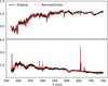 Thumbnail: Fig. 1 Refer to the following caption and surrounding text.