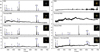 Thumbnail: Fig. 2 Refer to the following caption and surrounding text.