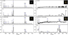 Thumbnail: Fig. 3 Refer to the following caption and surrounding text.