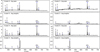 Thumbnail: Fig. 4 Refer to the following caption and surrounding text.