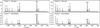 Thumbnail: Fig. 5 Refer to the following caption and surrounding text.