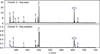 Thumbnail: Fig. 6 Refer to the following caption and surrounding text.