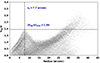 Thumbnail: Fig. 4. Refer to the following caption and surrounding text.