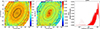 Thumbnail: Fig. 5. Refer to the following caption and surrounding text.