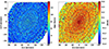 Thumbnail: Fig. 6. Refer to the following caption and surrounding text.