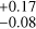 Mathematical equation: $^{+0.17}_{-0.08}$
