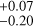 Mathematical equation: $^{+0.07}_{-0.20}$