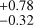 Mathematical equation: $^{+0.78}_{-0.32}$