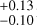 Mathematical equation: $^{+0.13}_{-0.10}$