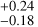 Mathematical equation: $^{+0.24}_{-0.18}$