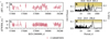 Thumbnail: Fig. B.5 Refer to the following caption and surrounding text.