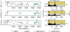 Thumbnail: Fig. 1 Refer to the following caption and surrounding text.