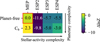 Thumbnail: Fig. 2 Refer to the following caption and surrounding text.