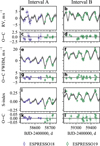 Thumbnail: Fig. 3 Refer to the following caption and surrounding text.