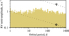 Thumbnail: Fig. 5 Refer to the following caption and surrounding text.