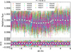 Thumbnail: Fig. 3 Refer to the following caption and surrounding text.