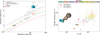 Thumbnail: Fig. 6 Refer to the following caption and surrounding text.