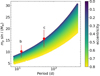 Thumbnail: Fig. 7 Refer to the following caption and surrounding text.