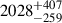 Mathematical equation: $ 2028^{+407}_{-259} $
