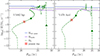 Thumbnail: Fig. 12. Refer to the following caption and surrounding text.