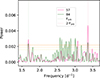 Thumbnail: Fig. 2. Refer to the following caption and surrounding text.