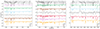 Thumbnail: Fig. 6. Refer to the following caption and surrounding text.
