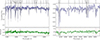 Thumbnail: Fig. 7. Refer to the following caption and surrounding text.