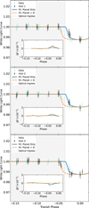 Thumbnail: Fig. B.1 Refer to the following caption and surrounding text.