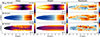 Thumbnail: Fig. A.1. Refer to the following caption and surrounding text.