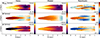 Thumbnail: Fig. A.4. Refer to the following caption and surrounding text.