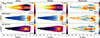 Thumbnail: Fig. 5. Refer to the following caption and surrounding text.