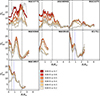 Thumbnail: Fig. 7. Refer to the following caption and surrounding text.