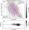 Thumbnail: Fig. A.2. Refer to the following caption and surrounding text.