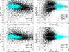 Thumbnail: Fig. B.2. Refer to the following caption and surrounding text.
