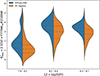 Thumbnail: Fig. 4. Refer to the following caption and surrounding text.