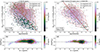Thumbnail: Fig. 5. Refer to the following caption and surrounding text.