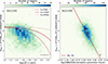 Thumbnail: Fig. 8. Refer to the following caption and surrounding text.