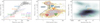Thumbnail: Fig. 10 Refer to the following caption and surrounding text.