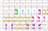 Thumbnail: Fig. A.4 Refer to the following caption and surrounding text.