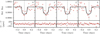 Thumbnail: Fig. A.6 Refer to the following caption and surrounding text.