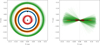 Thumbnail: Fig. A.7 Refer to the following caption and surrounding text.