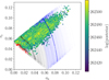 Thumbnail: Fig. 3 Refer to the following caption and surrounding text.