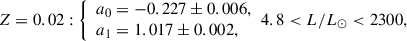 Mathematical equation: $$ \begin{aligned} Z=0.02: {\left\{ \begin{array}{ll} a_0 = -0.227\pm 0.006, \\ a_1 = 1.017\pm 0.002, \\ \end{array}\right.} 4.8<L/L_{\odot }<2300, \\ \end{aligned} $$