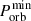 $ P_{\mathrm{orb}}^{\mathrm{min}} $