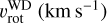$\upsilon _{{\rm{rot}}}^{{\rm{WD}}}\left( {{\rm{km}}\,{{\rm{s}}^{ - 1}}} \right)$
